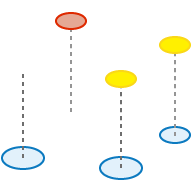 Must be Coincident With errors Must be Coincident With errors