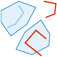 Must Be Inside errors Must Be Inside errors