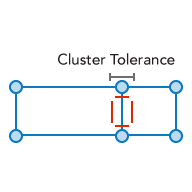 Must Be Larger Than Cluster tolerance errors Must Be Larger Than Cluster tolerance errors