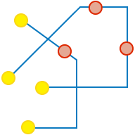 Must Be Covered By Endpoint Of errors Must Be Covered By Endpoint Of errors