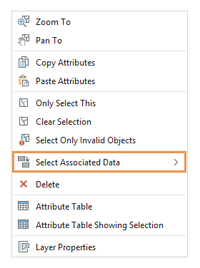 Select Associated Data Select Associated Data