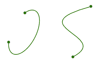 Elliptical arc and Bezier curve Elliptical arc and Bezier curve
