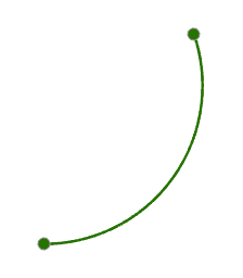 Circular arc Circular arc