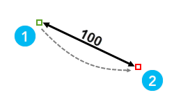 Simple aligned dimension Simple aligned dimension