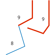 Must Be Single Part Must Be Single Part