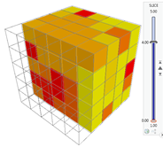 Second step through a range as an animation Second step through a range as an animation
