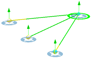One line of sight observer with three target locations selected for editing One line of sight observer with three target locations selected for editing