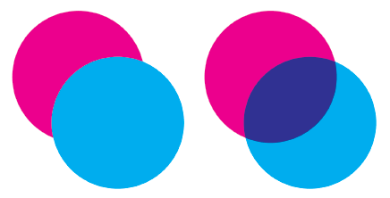 An illustration comparing no overprinting with a simulation of overprinting An illustration comparing no overprinting with a simulation of overprinting