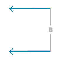 An example of the Double Perpendicular rule option An example of the Double Perpendicular rule option