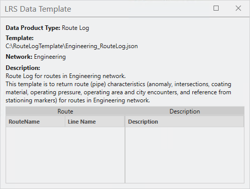 The canvas after setting template properties The canvas after setting template properties