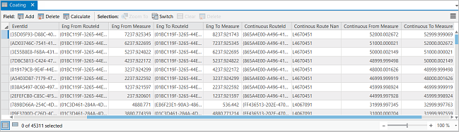 Attribute table with line and derived networks Attribute table with line and derived networks