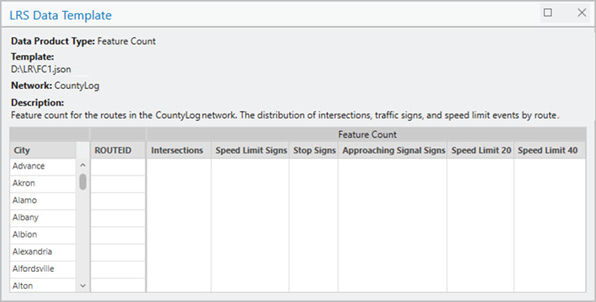 The canvas after adding all the fields The canvas after adding all the fields