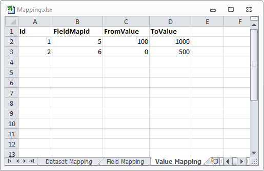 A Value Mapping table example A Value Mapping table example