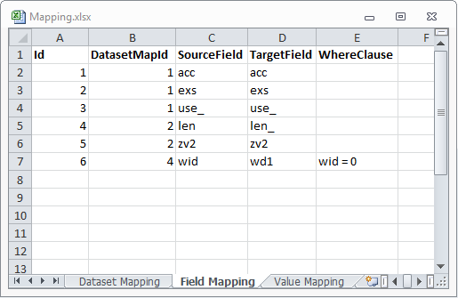A Field Mapping table example A Field Mapping table example