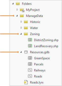 Catalog pane with a folder connection expanded Catalog pane with a folder connection expanded