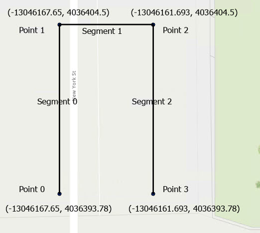 Rectangle with PolylineBuilderEx Rectangle with PolylineBuilderEx