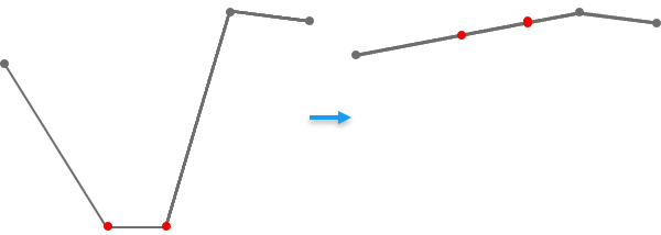 Calculate Missing Z Values tool illustration Calculate Missing Z Values tool illustration