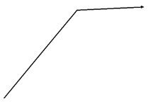 Input line features Input line features