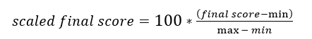 0-100 (final score scaling) 0-100 (final score scaling)