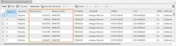 Output attribute table from tool Output attribute table from tool
