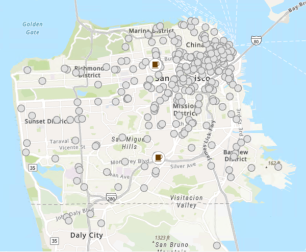 San Francisco coffee shops San Francisco coffee shops