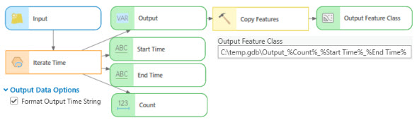 Tool outputs as inline variable substitution Tool outputs as inline variable substitution