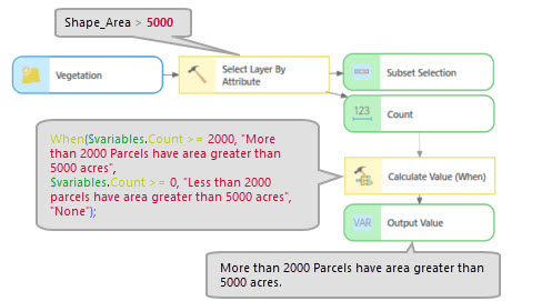 Calculate Value tool example Calculate Value tool example