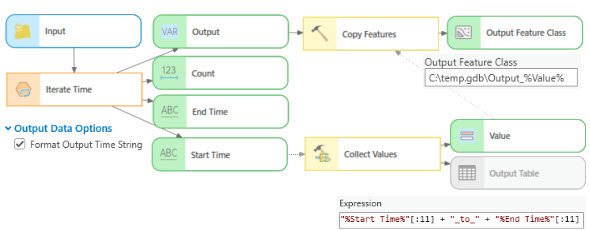 Tool outputs without time as inline variable substitution Tool outputs without time as inline variable substitution