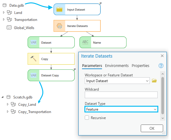 How to use Iterate Datasets How to use Iterate Datasets