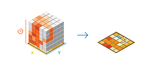 Visualize Space Time Cube in 2D tool illustration Visualize Space Time Cube in 2D tool illustration
