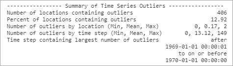 Messages summarizing the identified outliers Messages summarizing the identified outliers