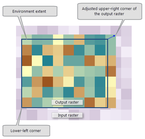 Adjusted output raster extent Adjusted output raster extent