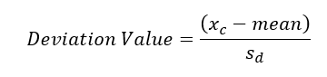 Equation for final deviation value Equation for final deviation value
