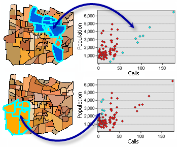 Nonstationarity illustration Nonstationarity illustration