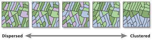 Spatial Autocorrelation tool illustration Spatial Autocorrelation tool illustration