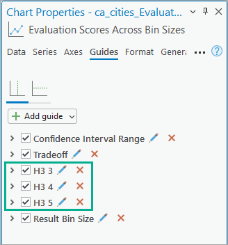 H3 hexagon chart properties H3 hexagon chart properties