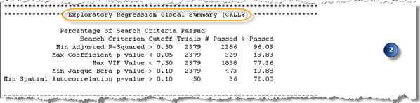 Exploratory Regression report section 2 Exploratory Regression report section 2