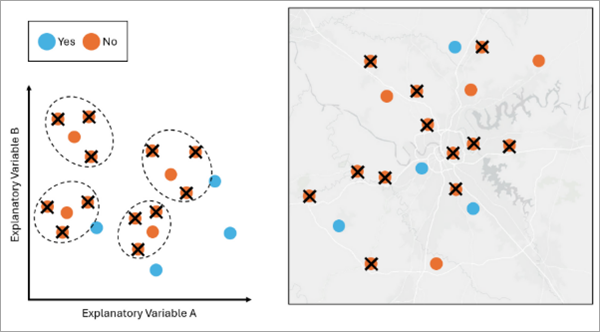 A chart and map demonstrating K-medoids undersampling A chart and map demonstrating K-medoids undersampling