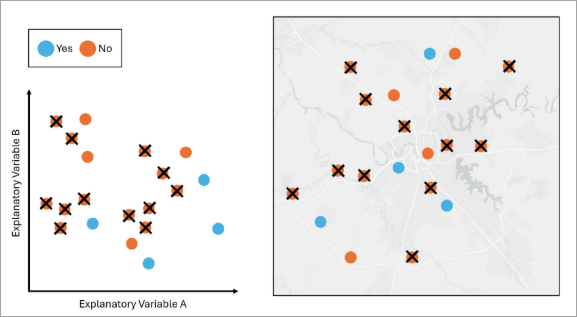 A chart and map demonstrating random undersampling A chart and map demonstrating random undersampling