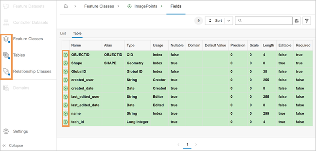 Output of the Compare Schema geoprocessing tool Output of the Compare Schema geoprocessing tool