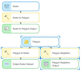 Searching for Polygon* Searching for Polygon*