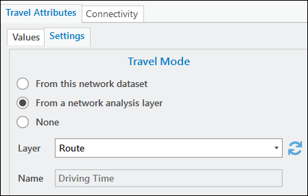 Network analysis layer as the travel mode source