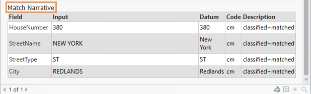 Match Narrative results in the Show Details pop-up Match Narrative results in the Show Details pop-up