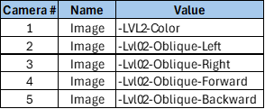 Image name table Image name table
