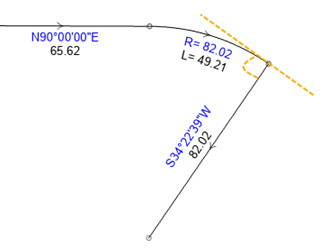Exit tangent Exit tangent