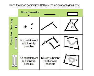 Polylinearcgis Pro Documentation