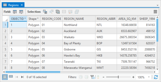 Regions layer attribute table