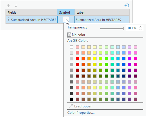 The Symbol cell and where the pointer must be located to open the color palette