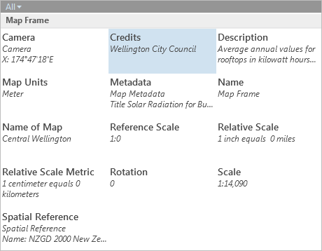 Make A Layout Arcgis Pro Documentation