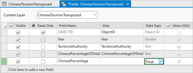 Fields view of the transposed table with a field added